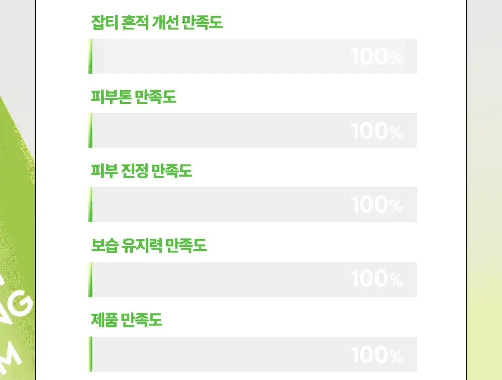 [흔적수분크림] 듀이트리 AC 딥 흔적 진정 크림 60ml 상세페이지 9